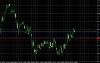 2015051814AUDJPY.jpg